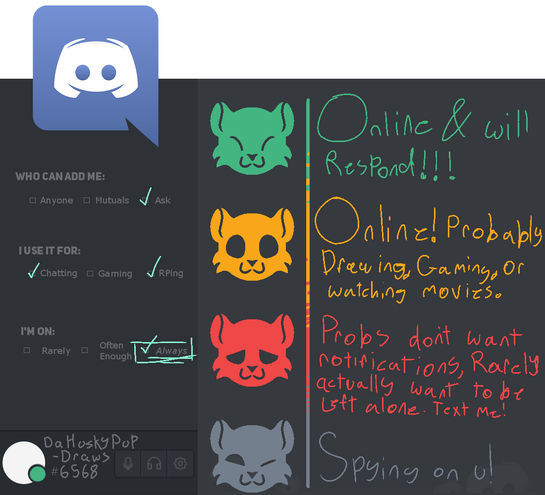 Discord Meme by Lass1e on DeviantArt