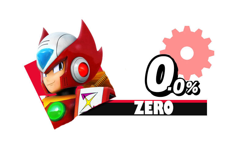 Zero Smash Ultimate UI by LMix24 on DeviantArt