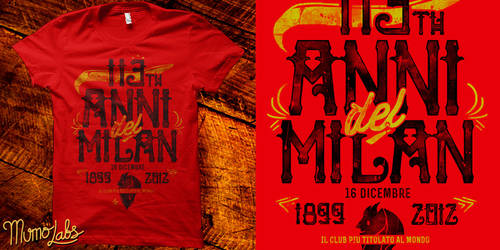 113th Anni del Milan