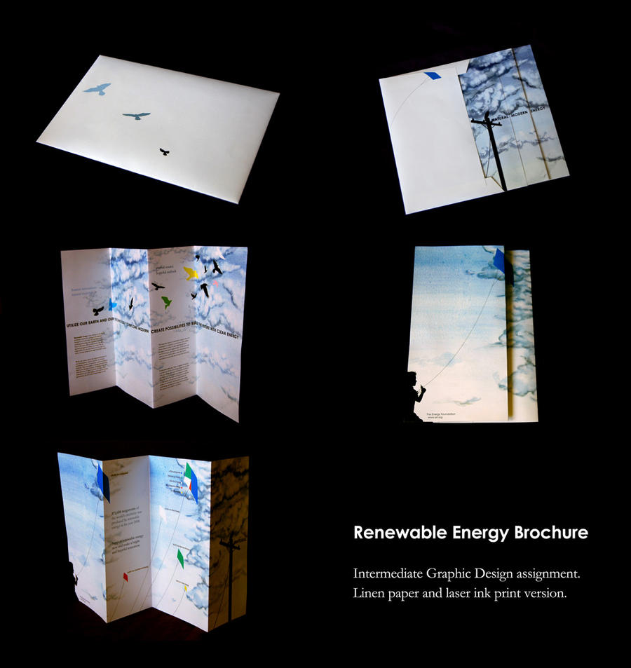 Natural Modern Energy: Print