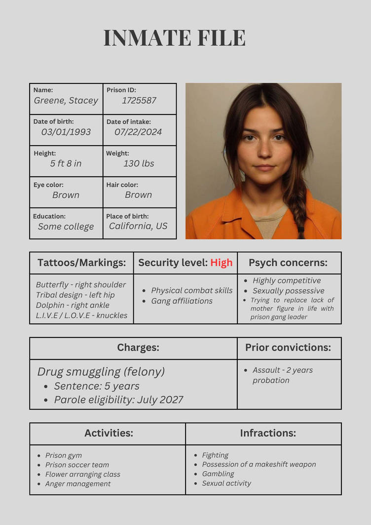 Inmate file - Stacey Greene by aquailla on DeviantArt