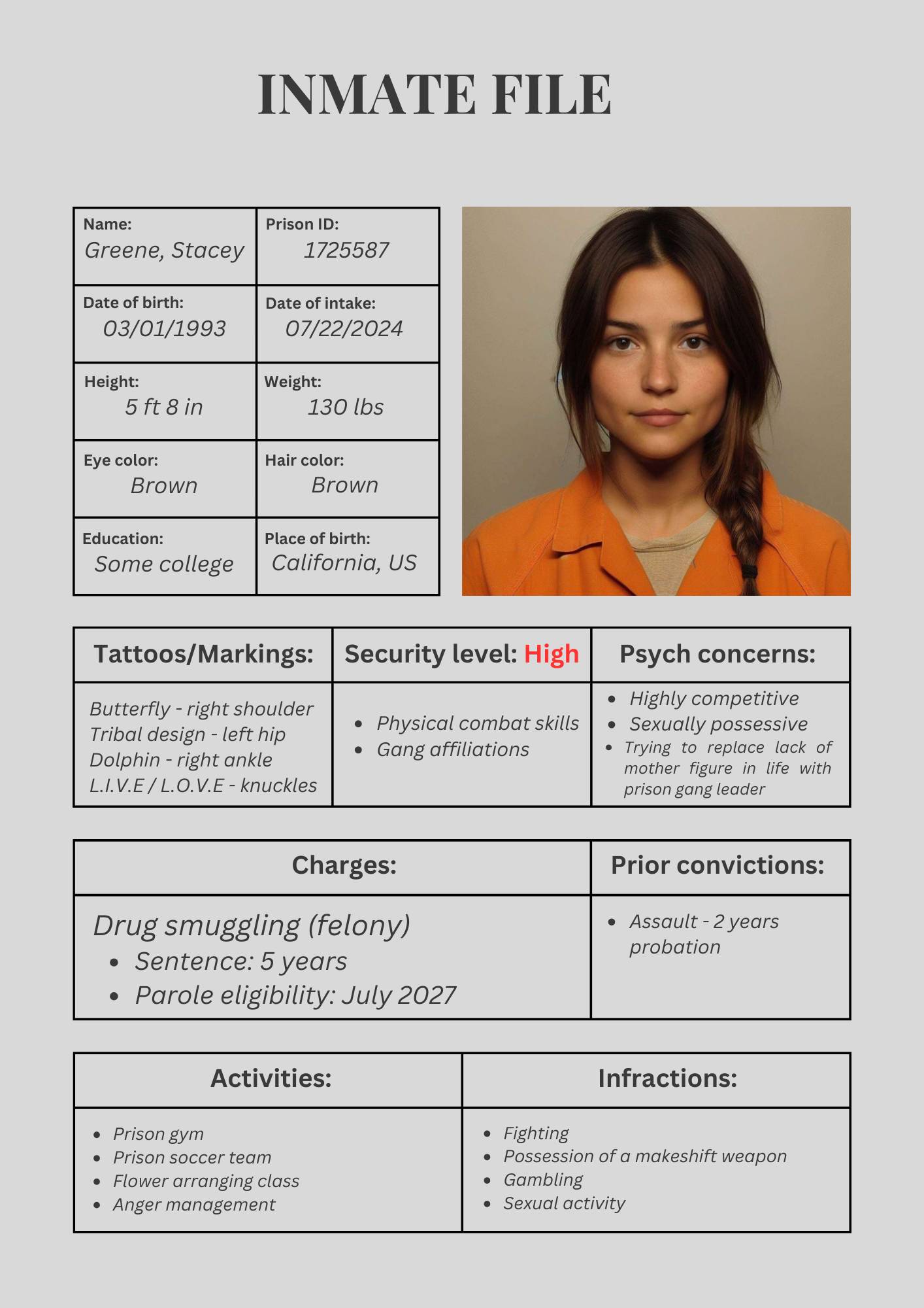 Printable Inmate File Folder Inmate file - Stacey Greene by aquailla on DeviantArt