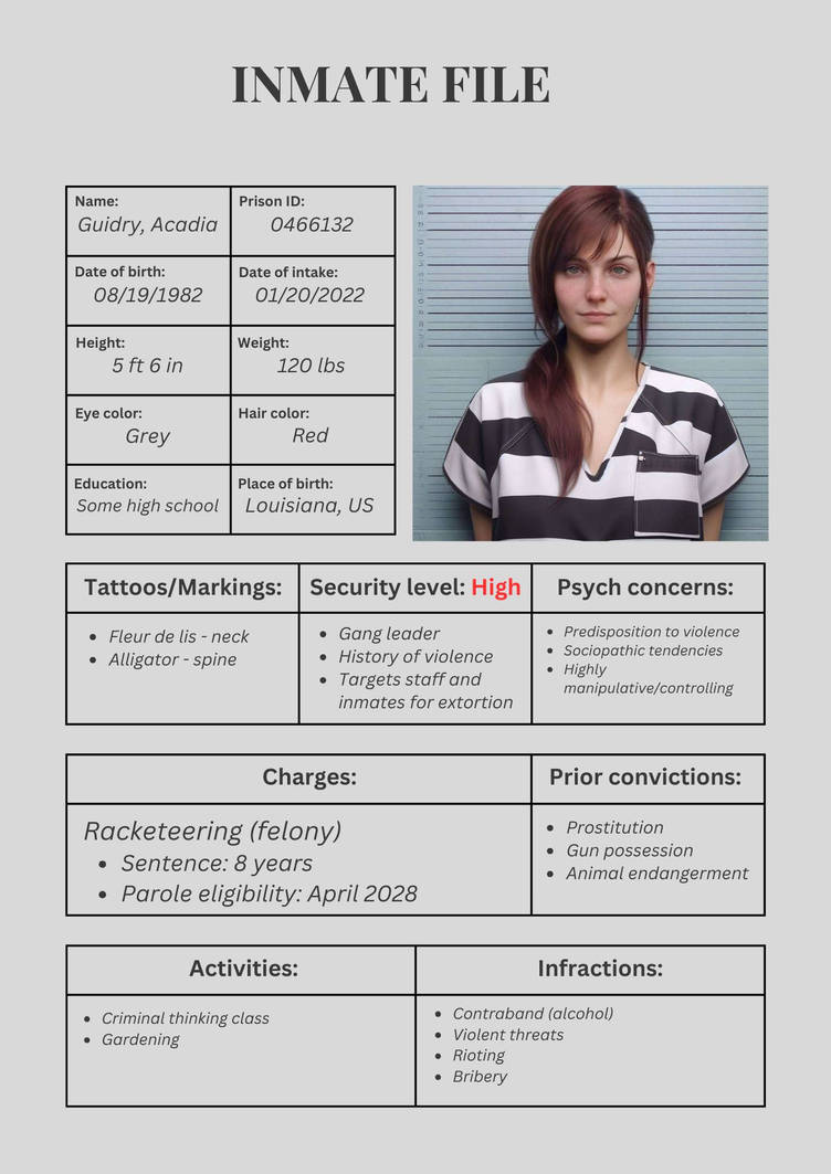 Inmate file - Acadia Guidry by aquailla on DeviantArt