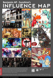 Sunshine's Influence Map