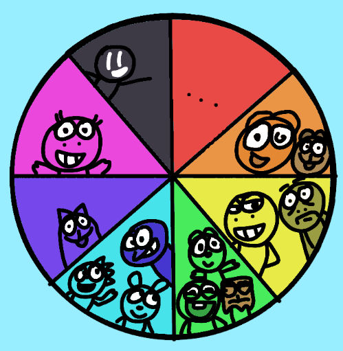 The color wheel of the col characters! by PQdrawings on DeviantArt