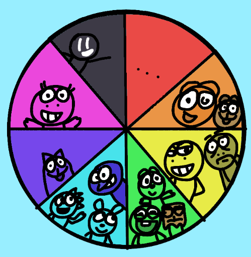 Color Wheel Characters The color wheel of the col characters! by PQdrawings on DeviantArt
