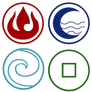 Avatar The Last Airbender Nations Symbols