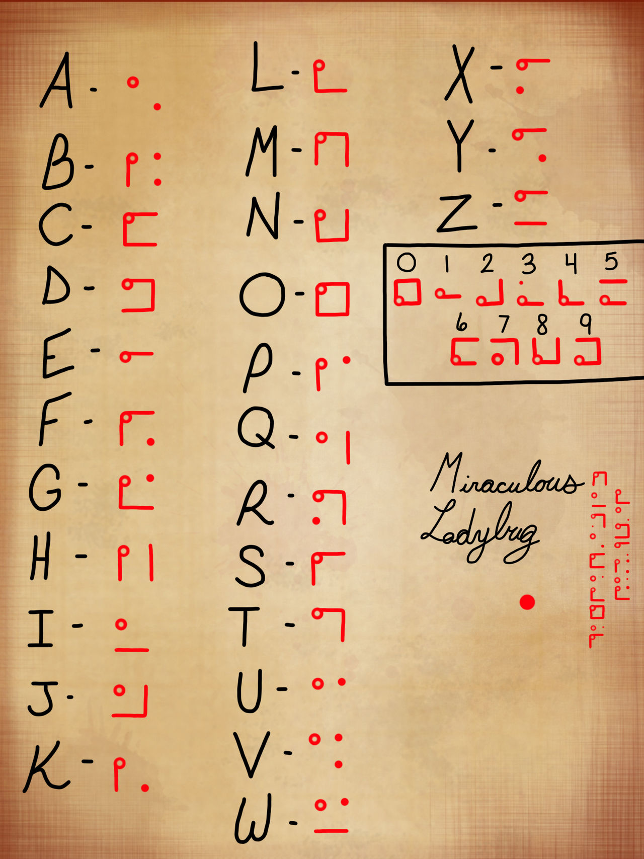 Ladybug Color Code Miraculous Ladybug Secret Code by Infernape227 on DeviantArt