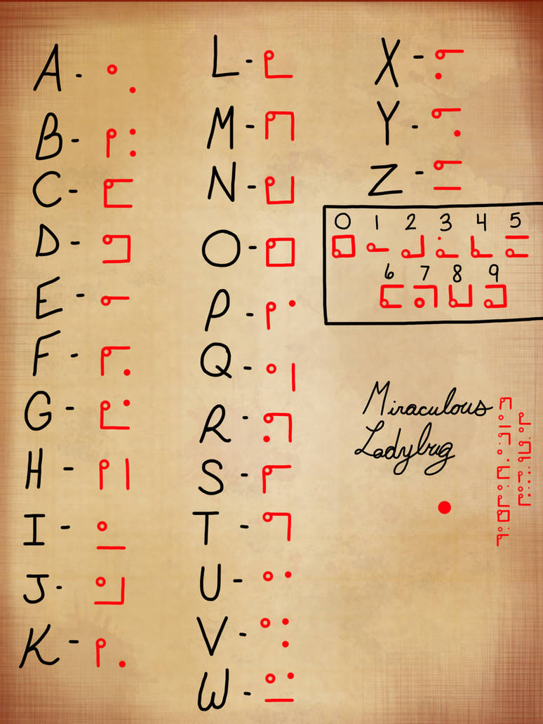 Miraculous Ladybug Secret Code by Infernape227 on DeviantArt
