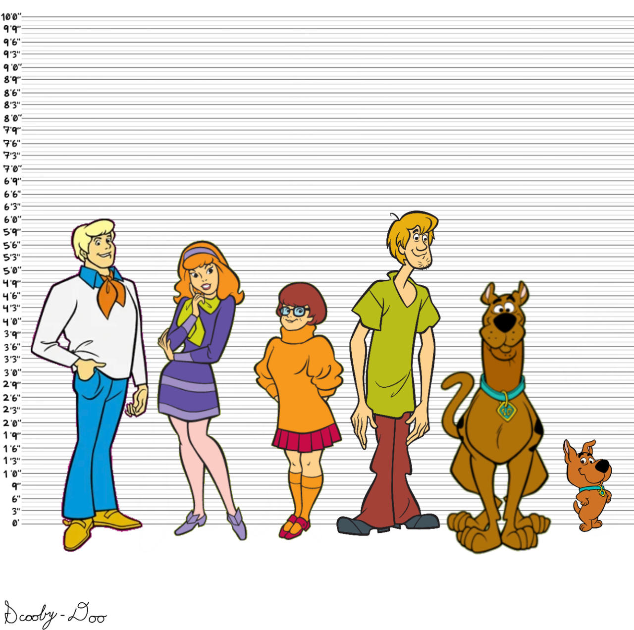 Shaggy Scooby Doo Character Superior Quality www pinnaxis com Shaggy Scooby Doo Character Superior Quality www pinnaxis com