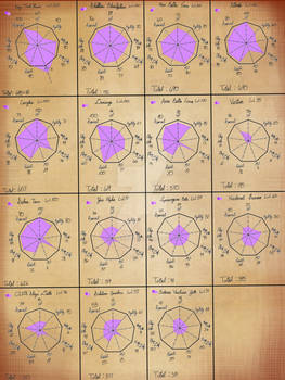 Powerchart Example For Characters Explore the Best Power_chart Art | DeviantArt