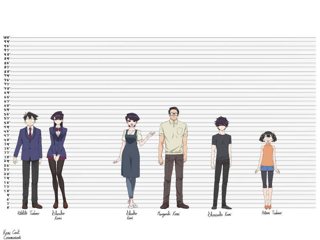 KCC Character Heights 3 by Infernape227 on DeviantArt