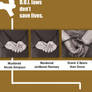 Harsh DUI Laws