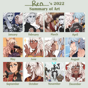 2022 Art Summary