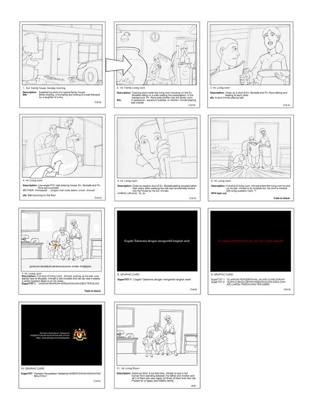 storyboard