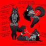 Black Wolf Girlfriend is Learning Something New