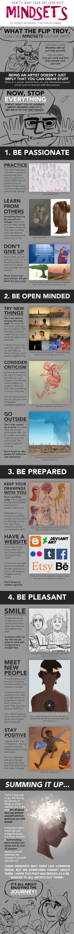 HOW TO MAKE YOUR ART LOOK NICE: Mindsets