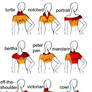 Clothing Ref 3 Folded Neckline