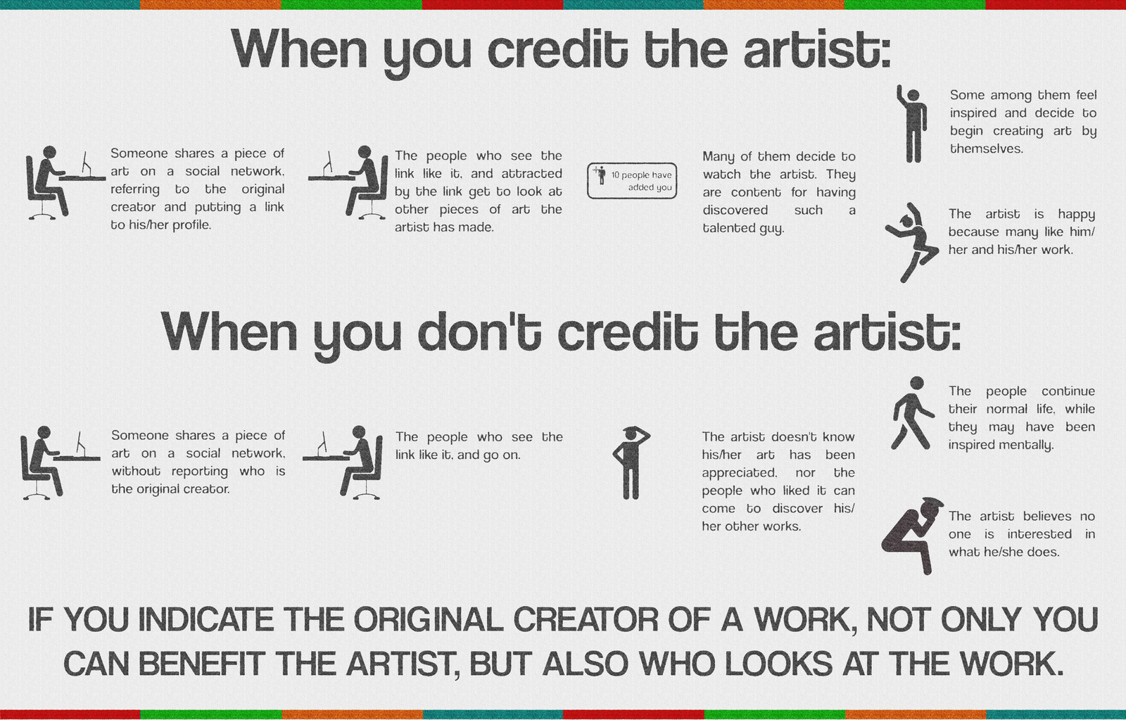 Why should you give credit to the artist?