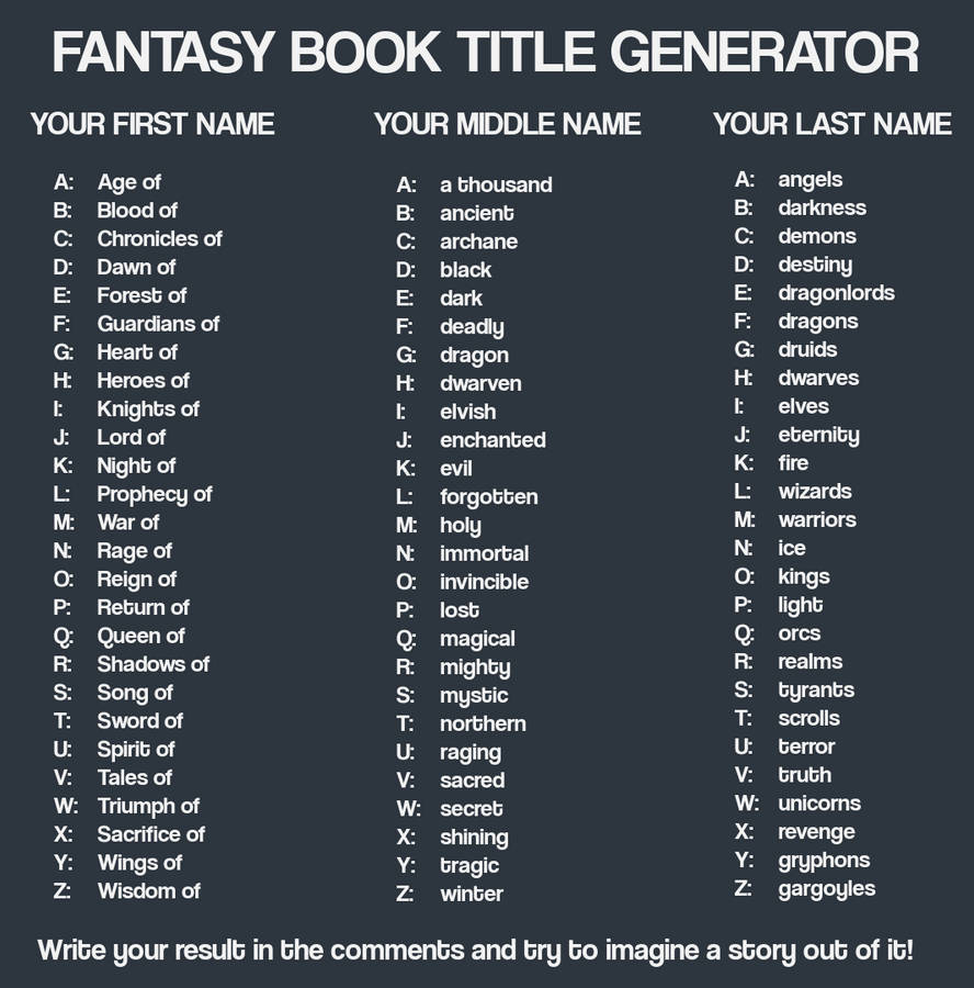 Fantasy book title generator by RandomVanGloboii on DeviantArt