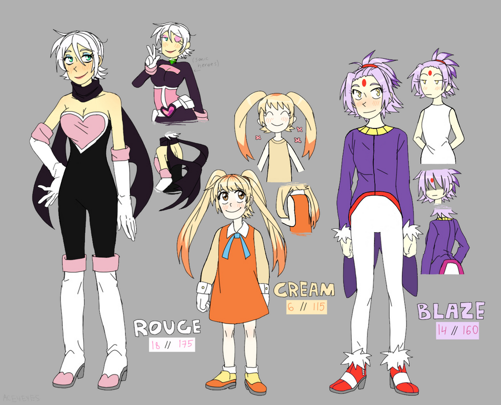 Deviantart Rouge Cream Rouge cream blaze by AmyRose1313 on DeviantArt