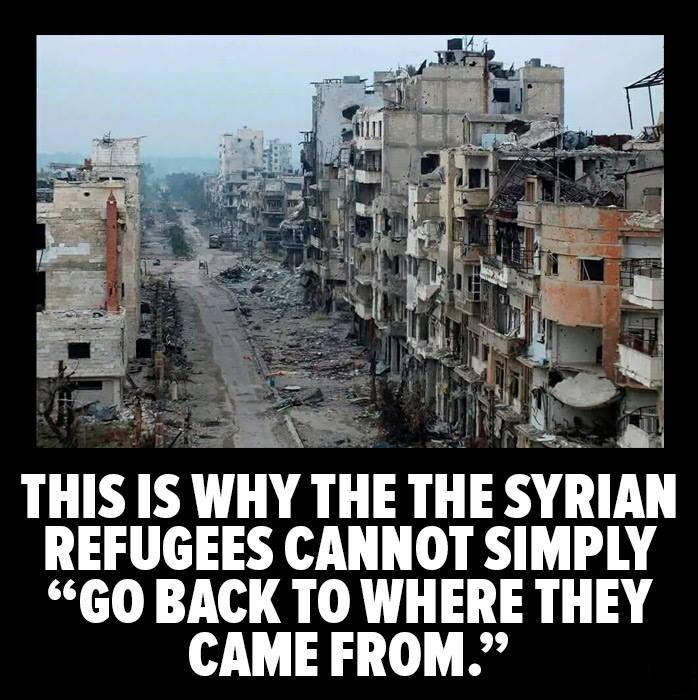 Syrian Refugees