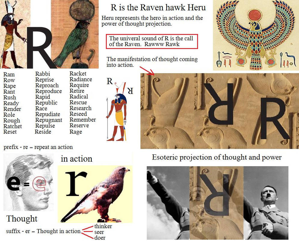 Root Language: The Letter R by Novuso on DeviantArt