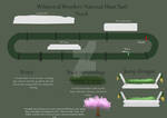WWS National Hunt Turf Track by Ashley-Inspirations