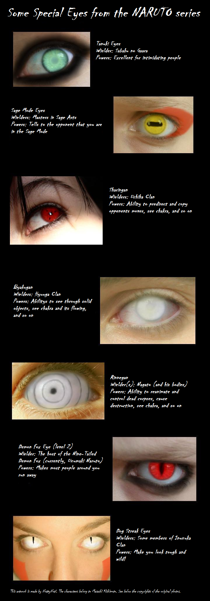 Naruto Eyes by AlexiaRodrigues on DeviantArt