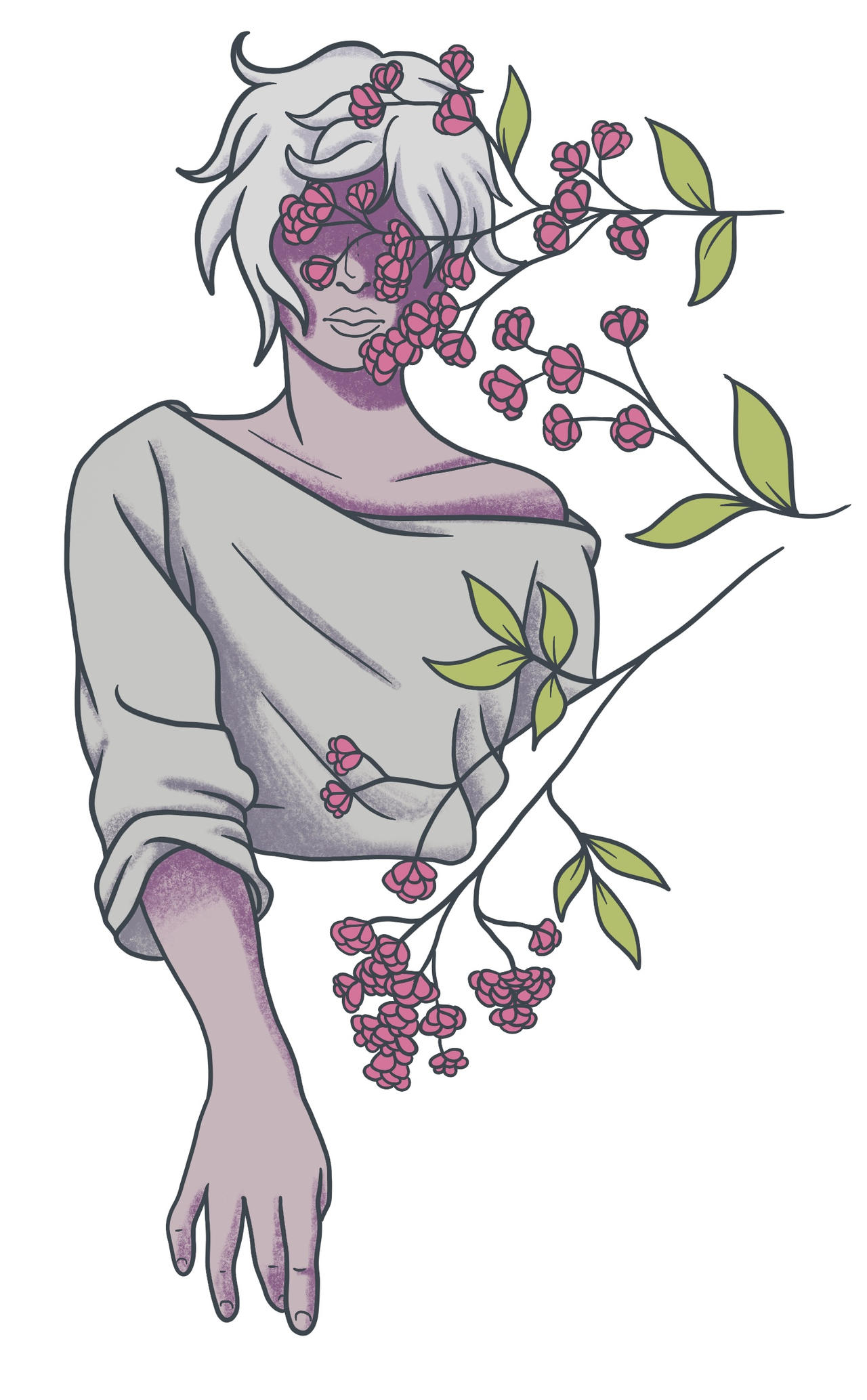 Request by weirdiefox