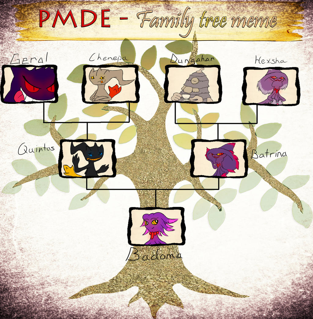 PMD-E: Badoma's Family Tree