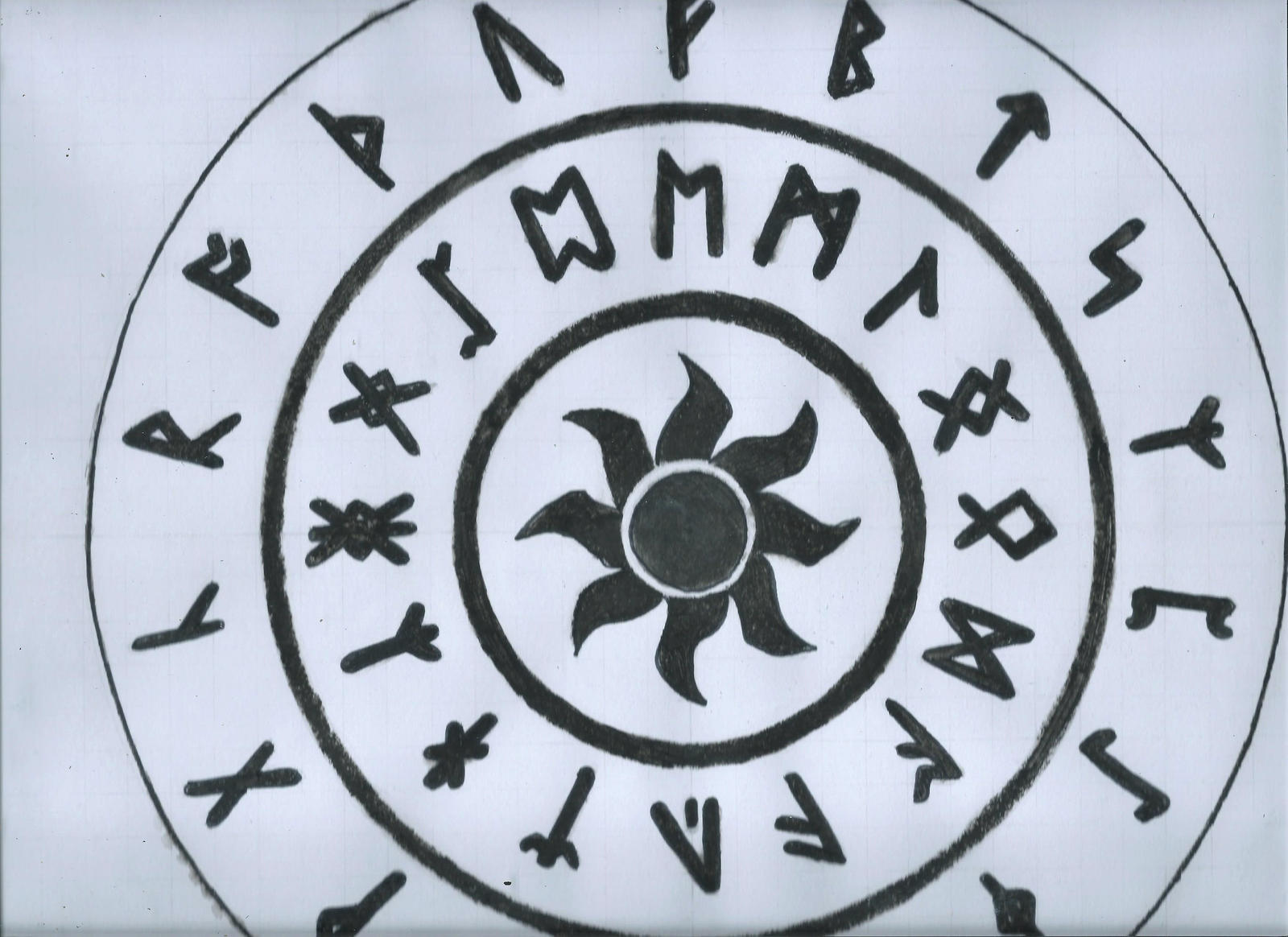 Runes nordique/ nordic runes by Warthof on DeviantArt