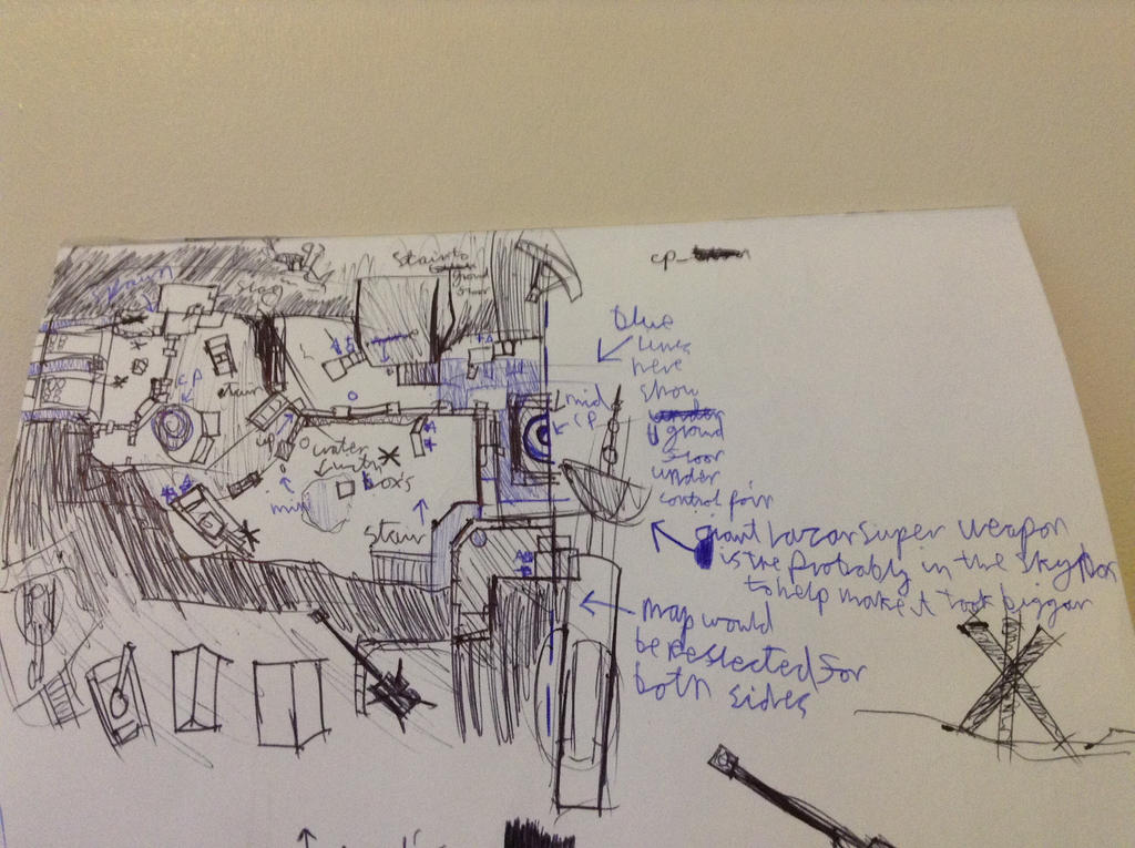 Front Line Layout tf2 frontline map layout sketch by Lambda-fallout125 on DeviantArt