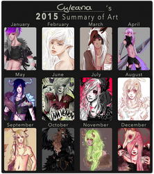 Summary of Art 2015