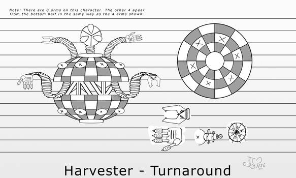 Harvester Turnaround Commission