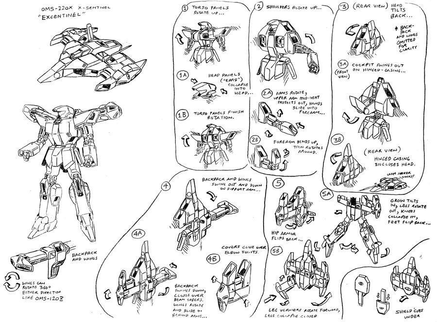 Rimfire Secrets - ExSentinel rough design