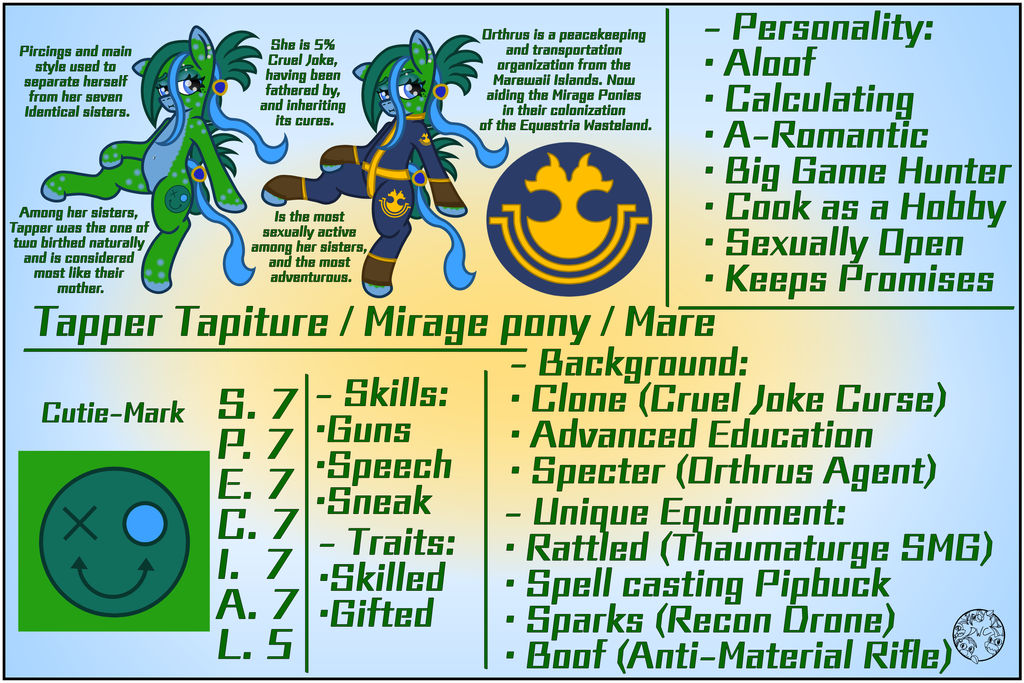 Tapper Reference 1 by Dice-Warwick on DeviantArt