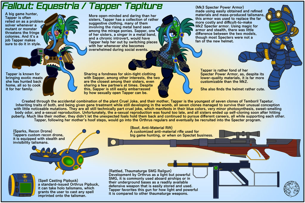 Tapper Reference 2 by Dice-Warwick on DeviantArt