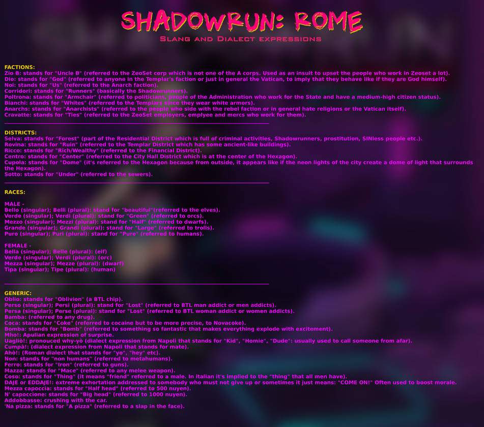 Shadowrun Rome: Slang by GordonH2 on DeviantArt