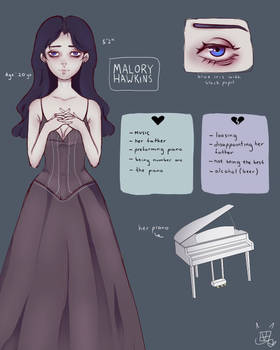 Malory Hawkins(my OC) Character Sheet