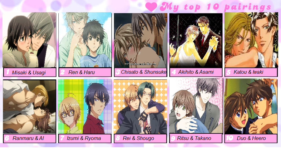 Favorites - What anime yaoi pairings do you like?, Page 4