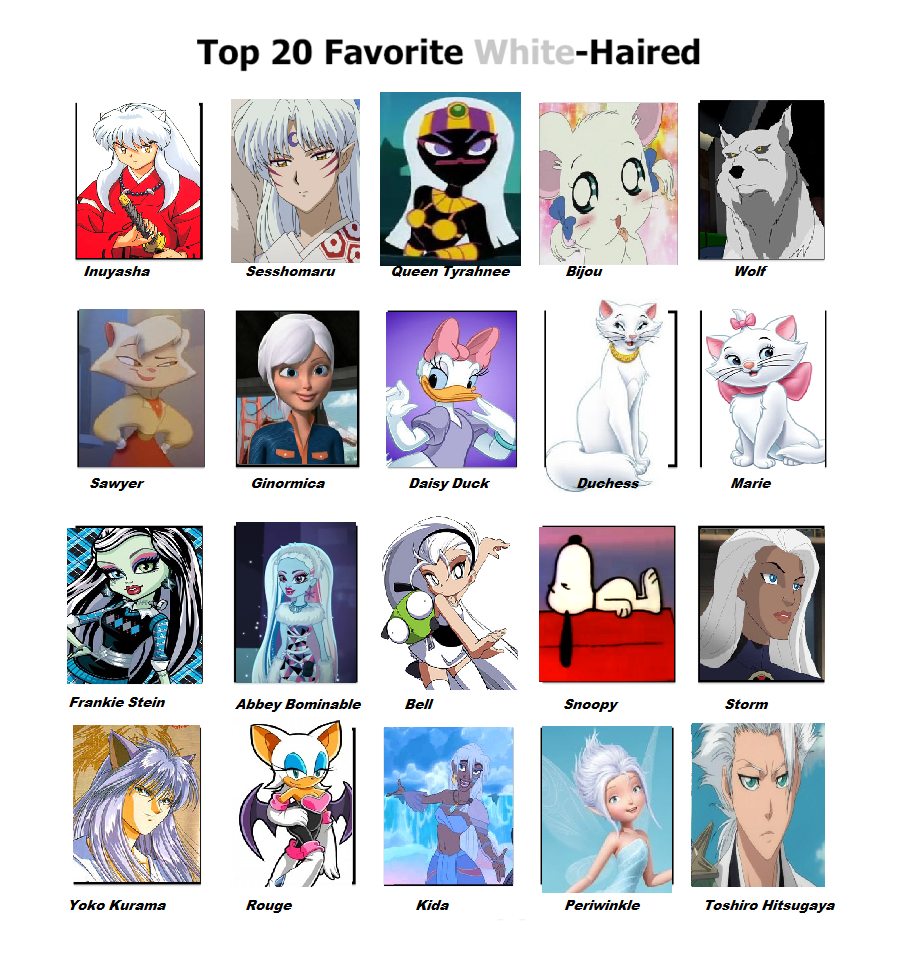 The Best White Haired Anime Characters