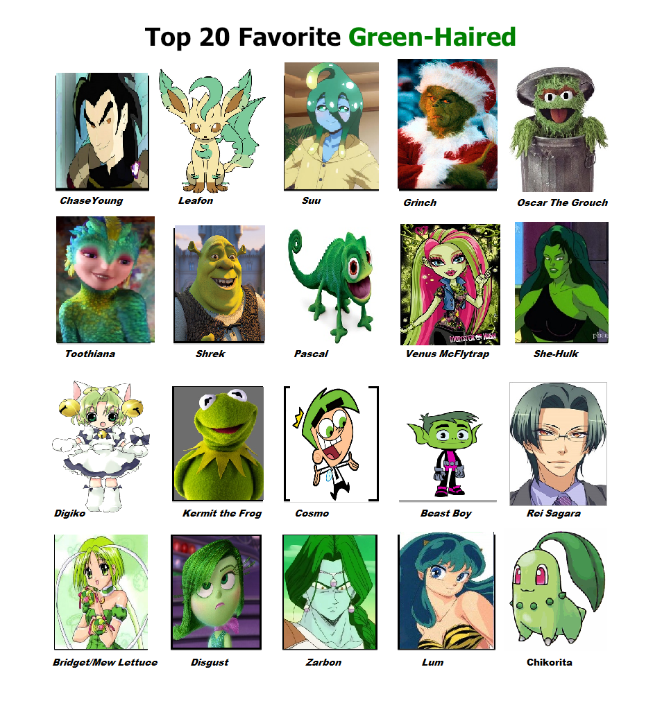 Top 20 Favorite Green Haired Characters by purplelion12 on DeviantArt