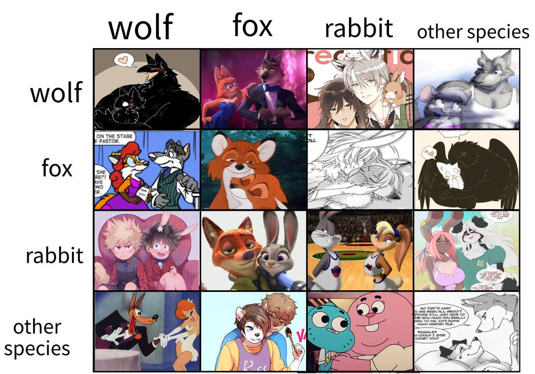 wolf, fox and rabbit by purplelion12 on DeviantArt