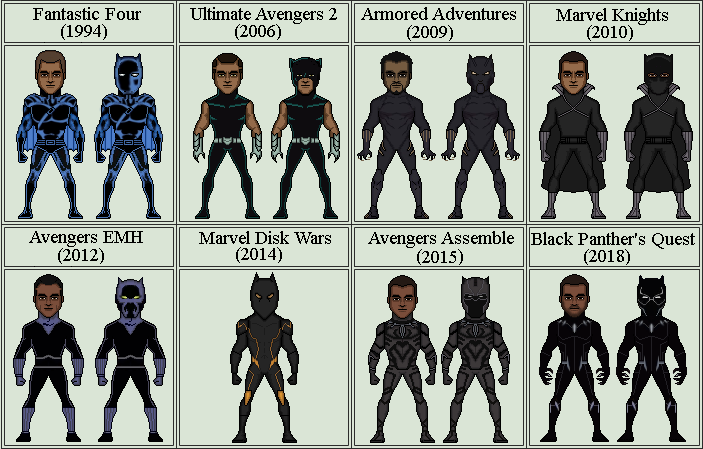 Evolution Of Black Panther Animated by Stuart1001 on DeviantArt