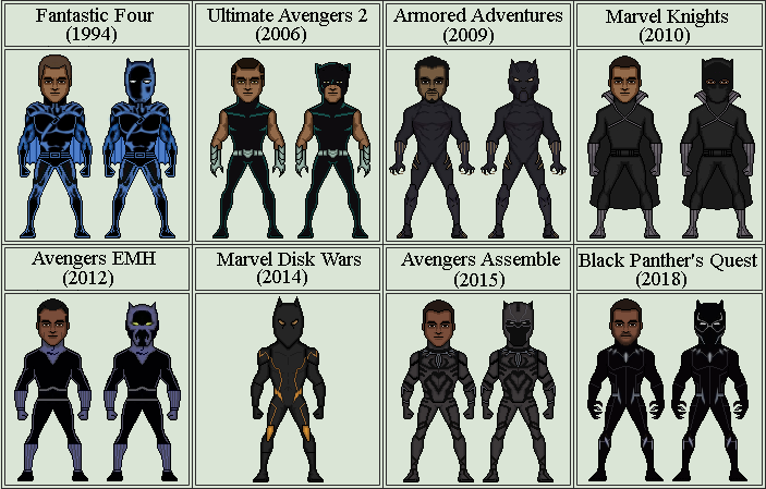 Evolution Of Black Panther Animated by Stuart1001 on DeviantArt Evolution Of Black Panther Animated by Stuart1001 on DeviantArt