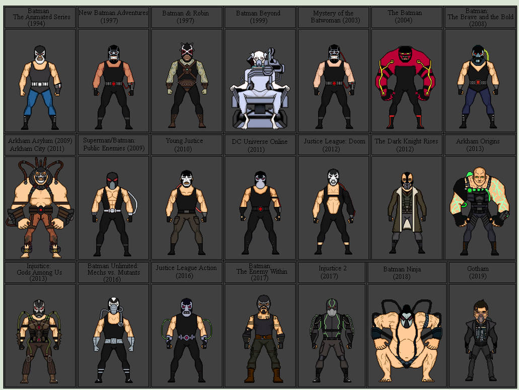Evolution Of Bane in media by Stuart1001 on DeviantArt