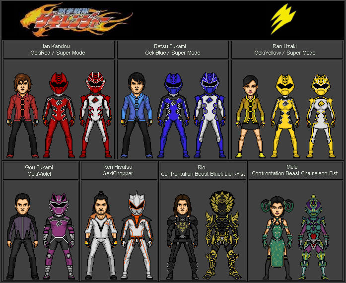 Juken Sentai Gekiranger (2007) by Stuart1001 on DeviantArt