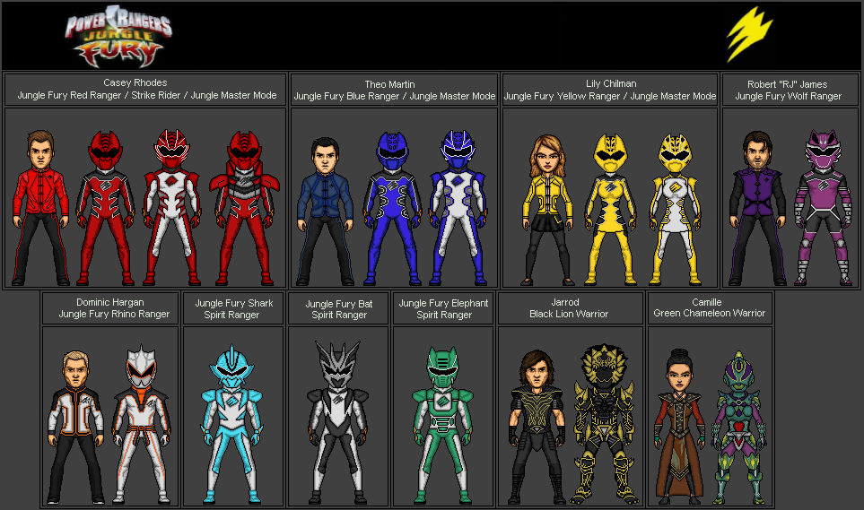 Power Rangers Ztypes Power Rangers Jungle Fury All Rangers