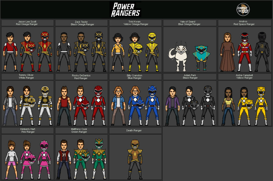 Power Rangers: Charge To 100 (2022) by Stuart1001 on DeviantArt